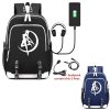 Japan Anime S Sailor Moons Backpack For Teenager Anti theft USB Charging Laptop Backpack Students School 1 - Sailor Moon Merch